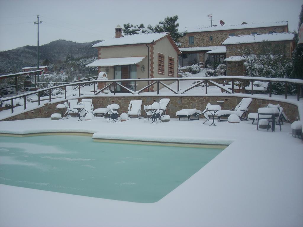 Casa Vacanze La Porta วินชี ภายนอก รูปภาพ